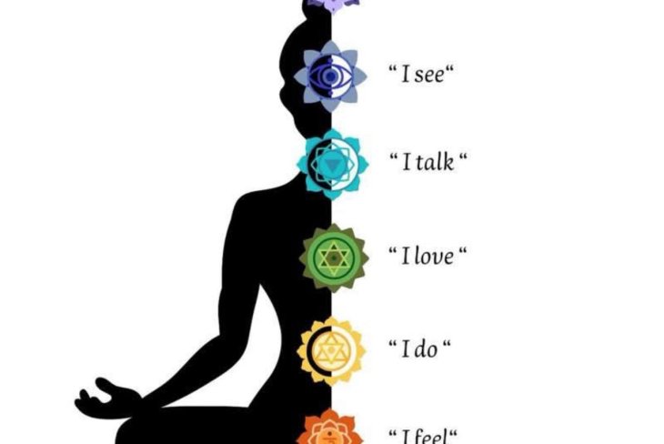 Gongid ja FBR hingamine ✨